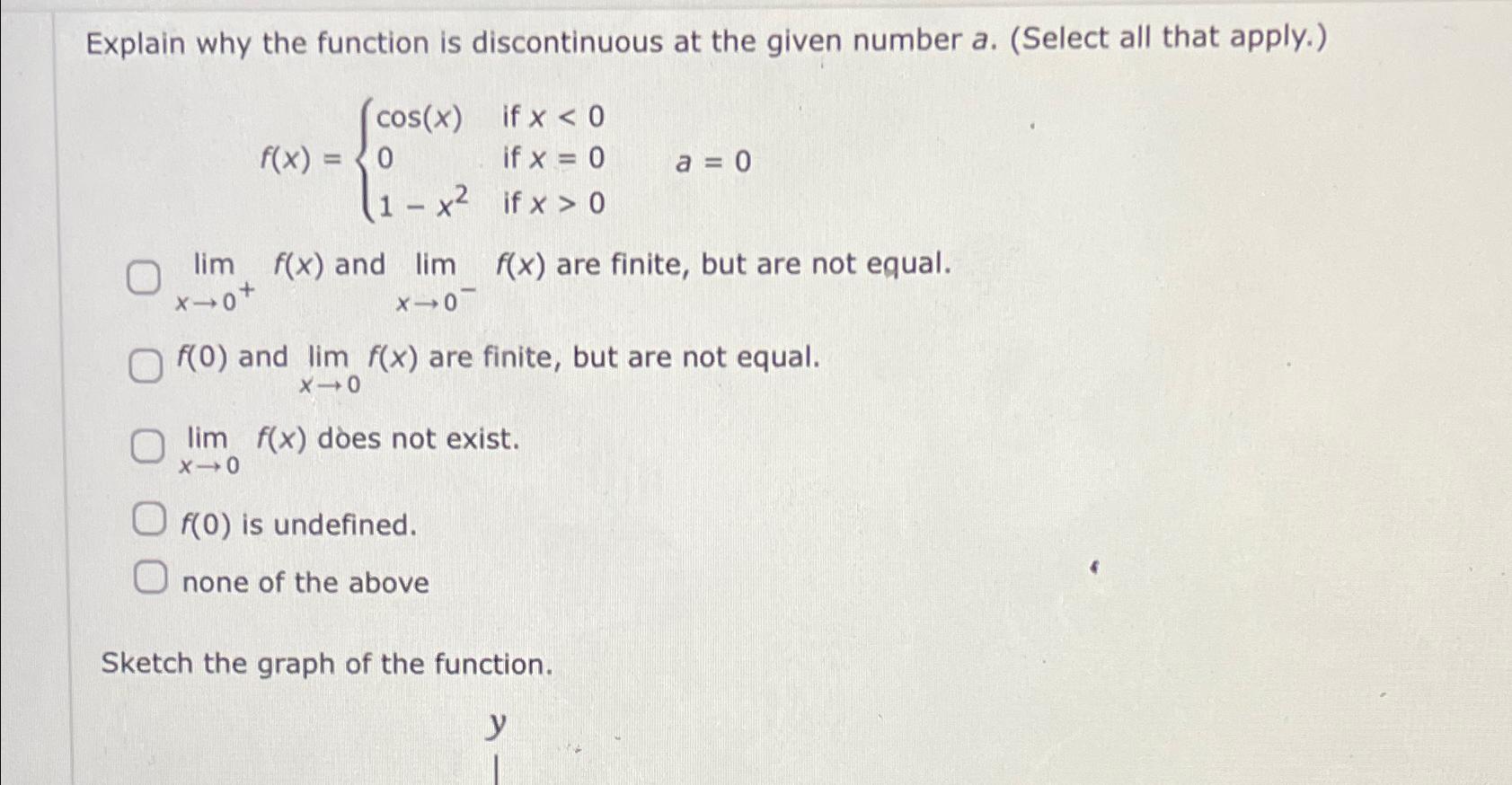 Solved Explain why the function is discontinuous at the | Chegg.com