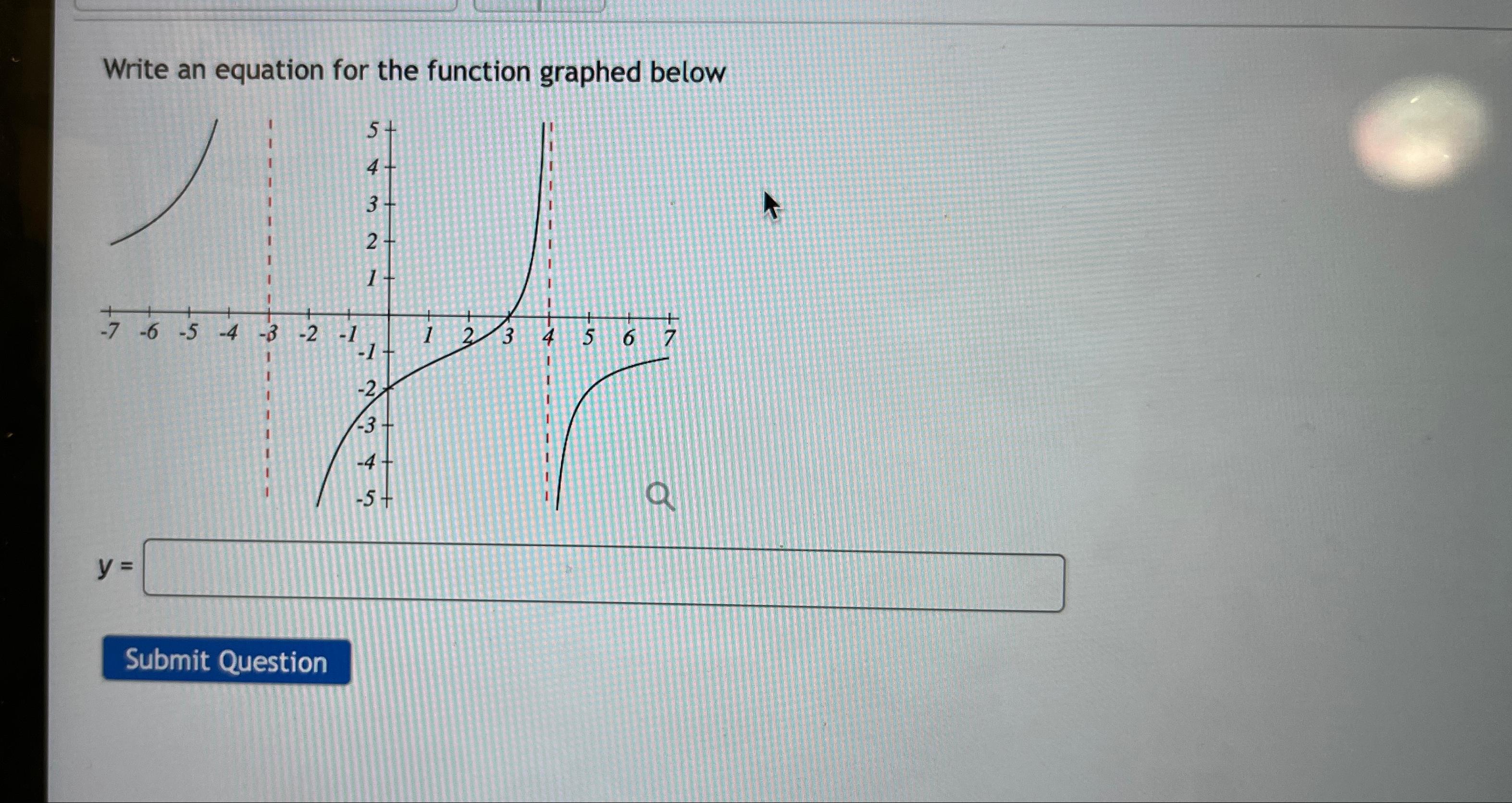 Solved Write an equation for the function graphed belowy= | Chegg.com