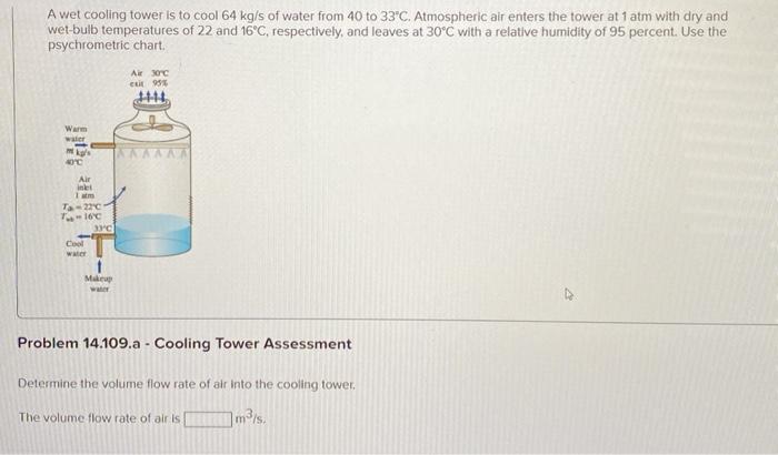 Solved A wet cooling tower is to cool 64 kg/s of water from | Chegg.com