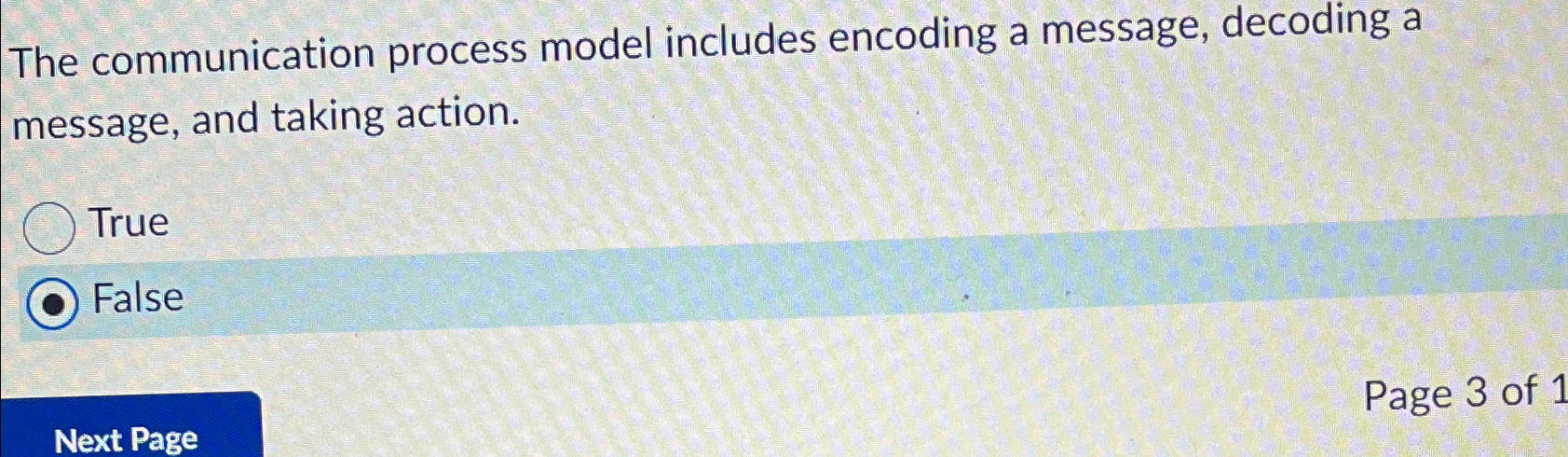 Solved The communication process model includes encoding a | Chegg.com