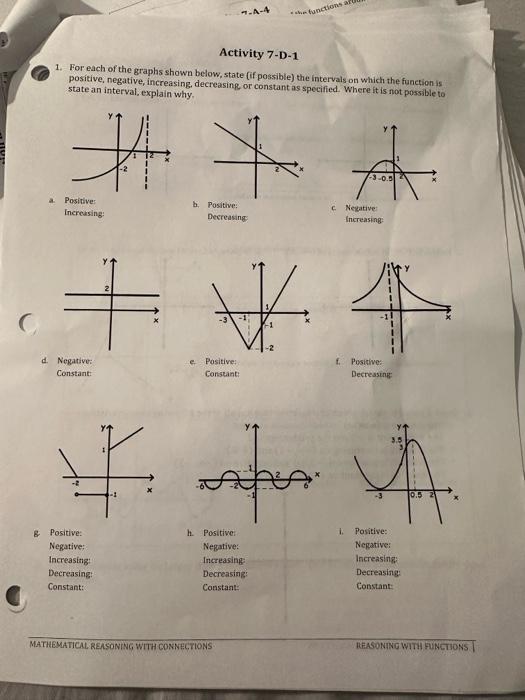 Solved 1. For each of the graphs shown below, state (if | Chegg.com
