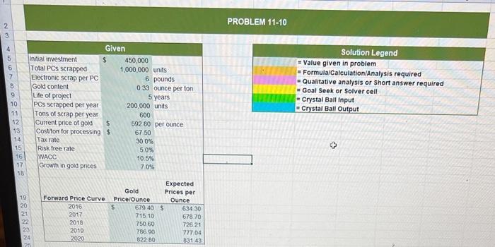 Please solve all parts a-c‼️Need it to have excel | Chegg.com