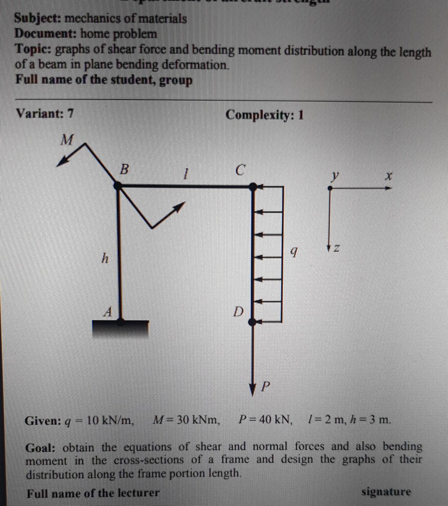 Solved Subject: Mechanics Of Materials Document: Home | Chegg.com