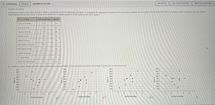 Solved r. | Chegg.com