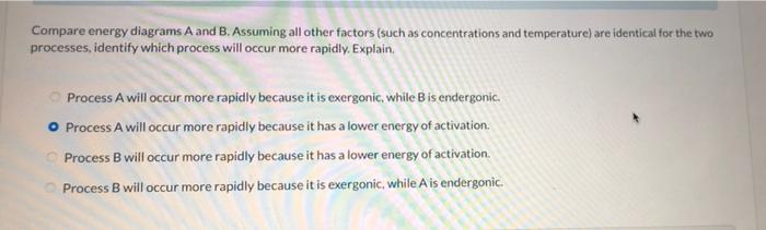 Solved Consider the relative energy diagrams for four | Chegg.com