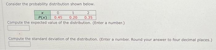 Solved Consider the probability distribution shown below. х | Chegg.com