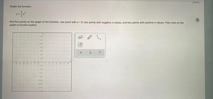 Solved graph the function and plot five points on the graph | Chegg.com