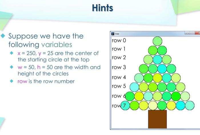 Solved How to use for loops to draw a tree with changing | Chegg.com