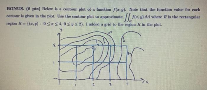 Solved BONUS. (8 pts) Below is a contour plot of a function | Chegg.com