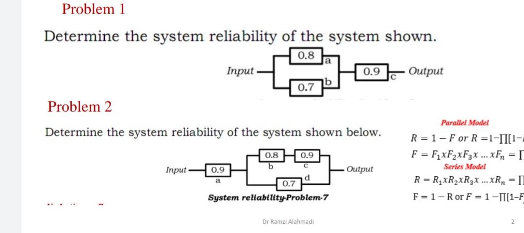 Solved Determine the system reliability of the system shown. | Chegg.com