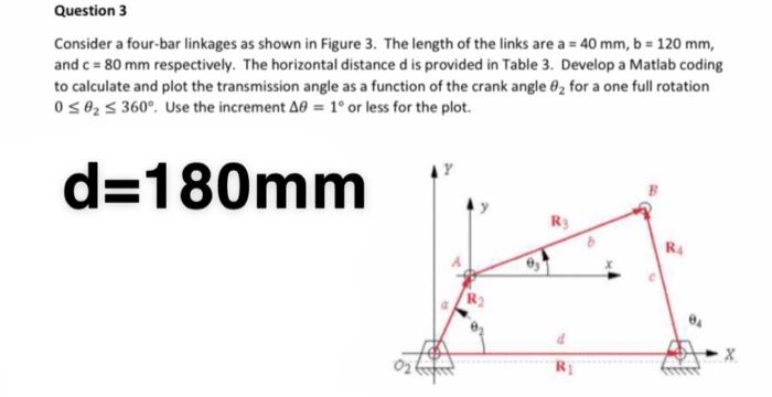 Solved Question 3 Consider A Four-bar Linkages As Shown In | Chegg.com