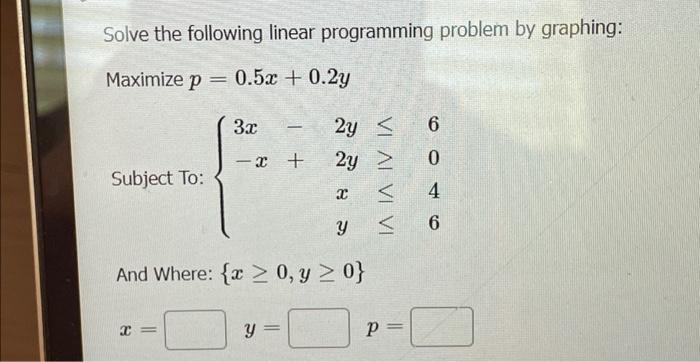 Solved Solve The Following Linear Programming Problem By | Chegg.com