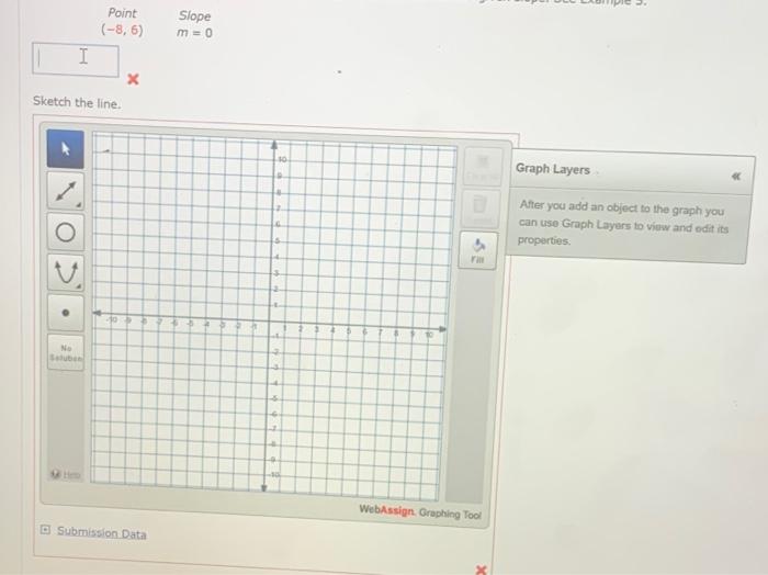 Solved Estimate the slope of the line. у 10 9 8 77 6 5 4 3 2 | Chegg.com