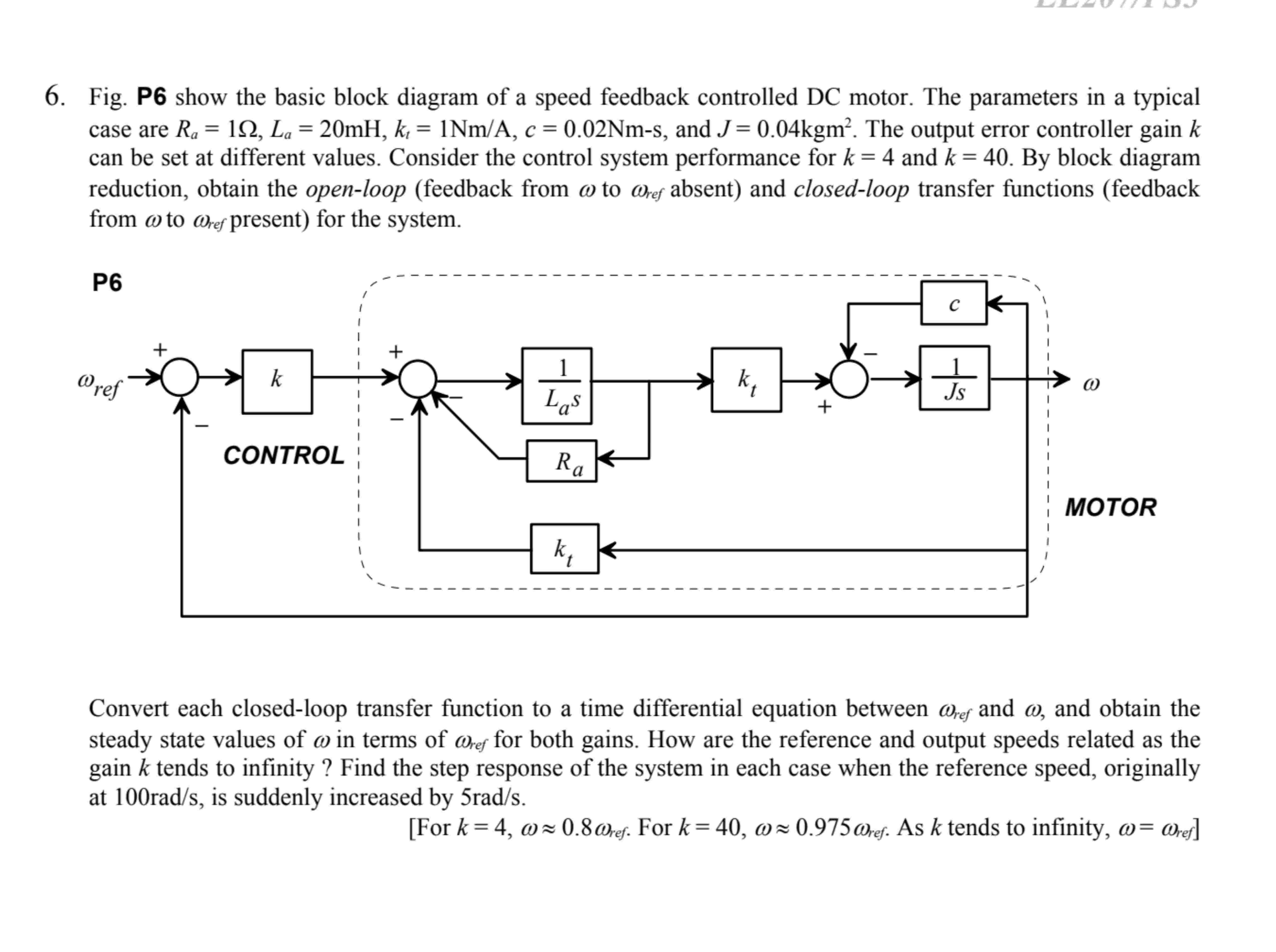 Solved Fig. P6 ﻿show the basic block diagram of ﻿a speed | Chegg.com