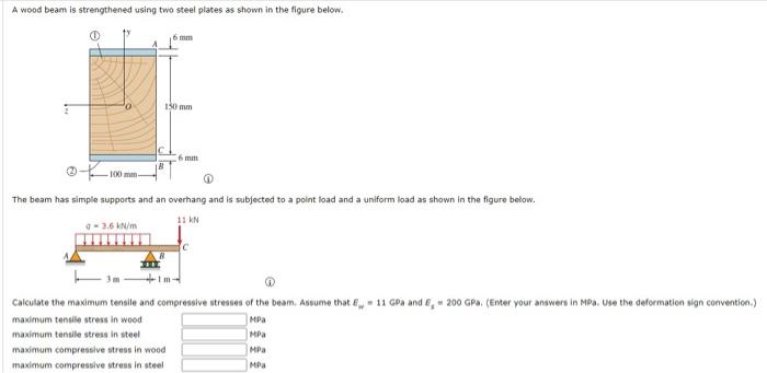 Solved A Wood Beam Is Strengthened Using Two Steel Plates As | Chegg.com