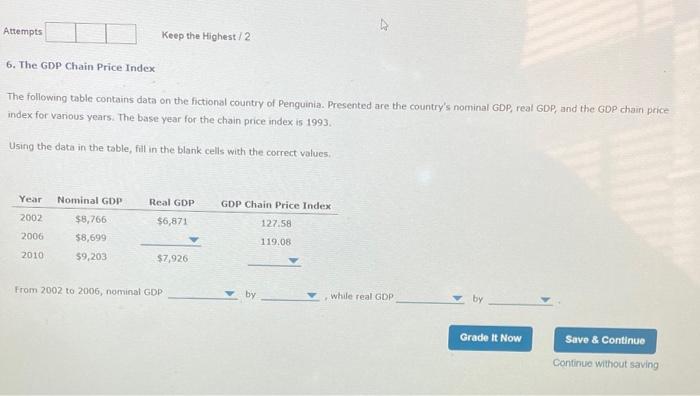 6. The GDP Chain Price Index
The following table contains data on the fictional country of Penguinia. Presented are the count