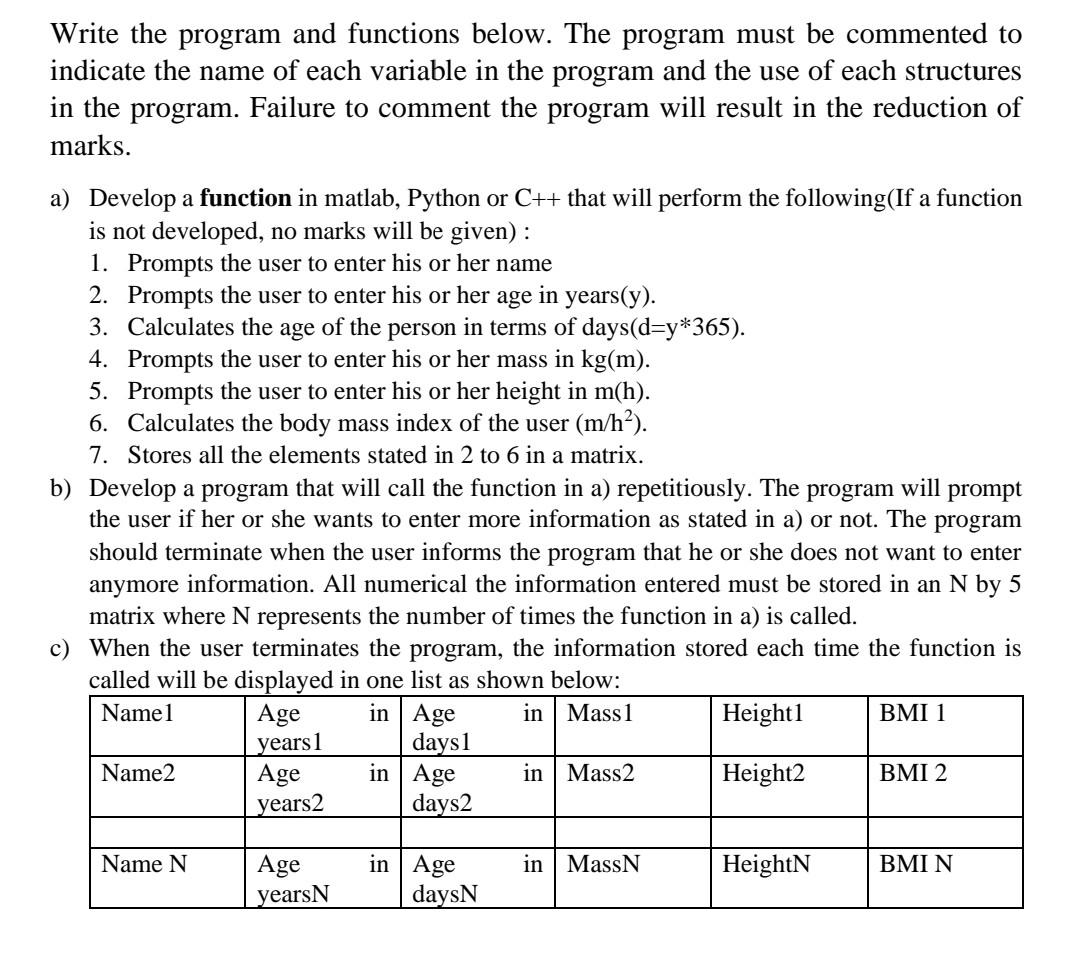 Solved Write the program and functions below. The program | Chegg.com