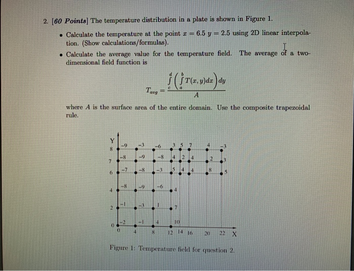 2. [60 Points) The temperature distribution in a | Chegg.com