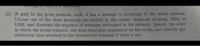 Solved do not use chatgpt to answer and only let an expert | Chegg.com