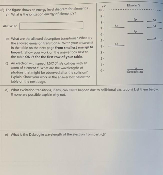 Solved (6) The figure shows an energy level diagram for | Chegg.com