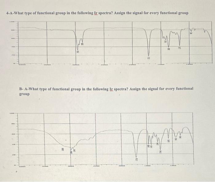 Solved 4-A-What type of functional group in the following Ir | Chegg.com
