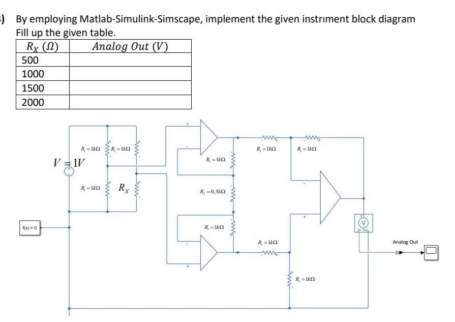 Solved By employing Matlab-Simulink-Simscape, implement the | Chegg.com