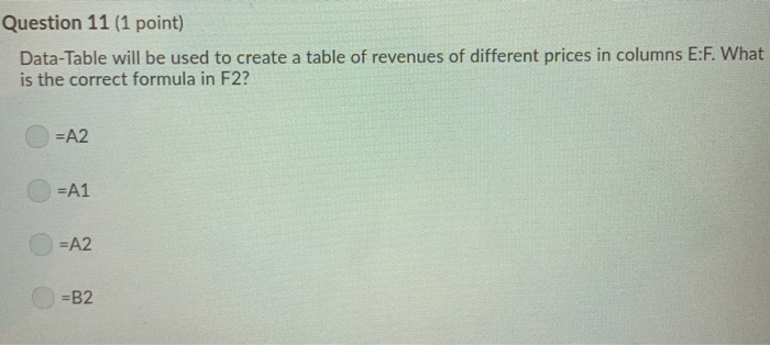 Question 11 (1 point) Data-Table will be used to create a table of revenues of different prices in columns E:F. What is the c
