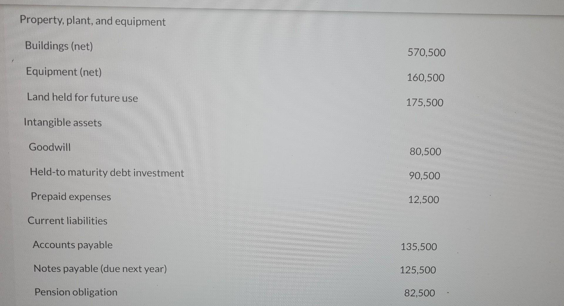 Solved Larkspur Company has decided to expand its