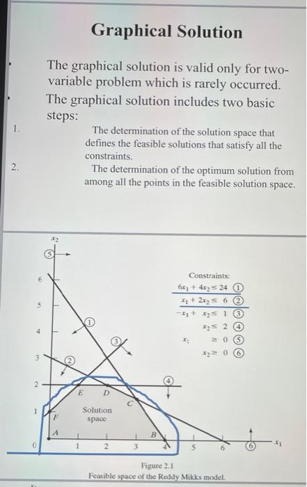 Solved 2. T 3 N 1 Graphical Solution The graphical solution | Chegg.com