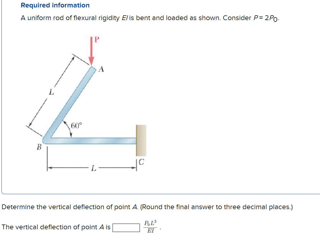 Hardy Rod Deflection Solved Required information Skip to question A uniform rod | Chegg.com