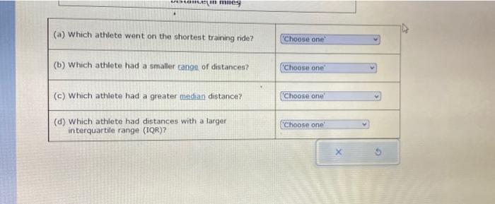 cycling distance goals