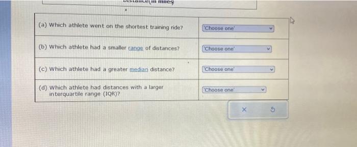 cycling distance goals