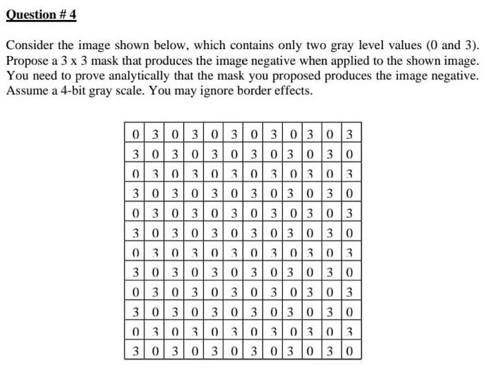 Solved Question \# 4 Consider The Image Shown Below, Which | Chegg.com