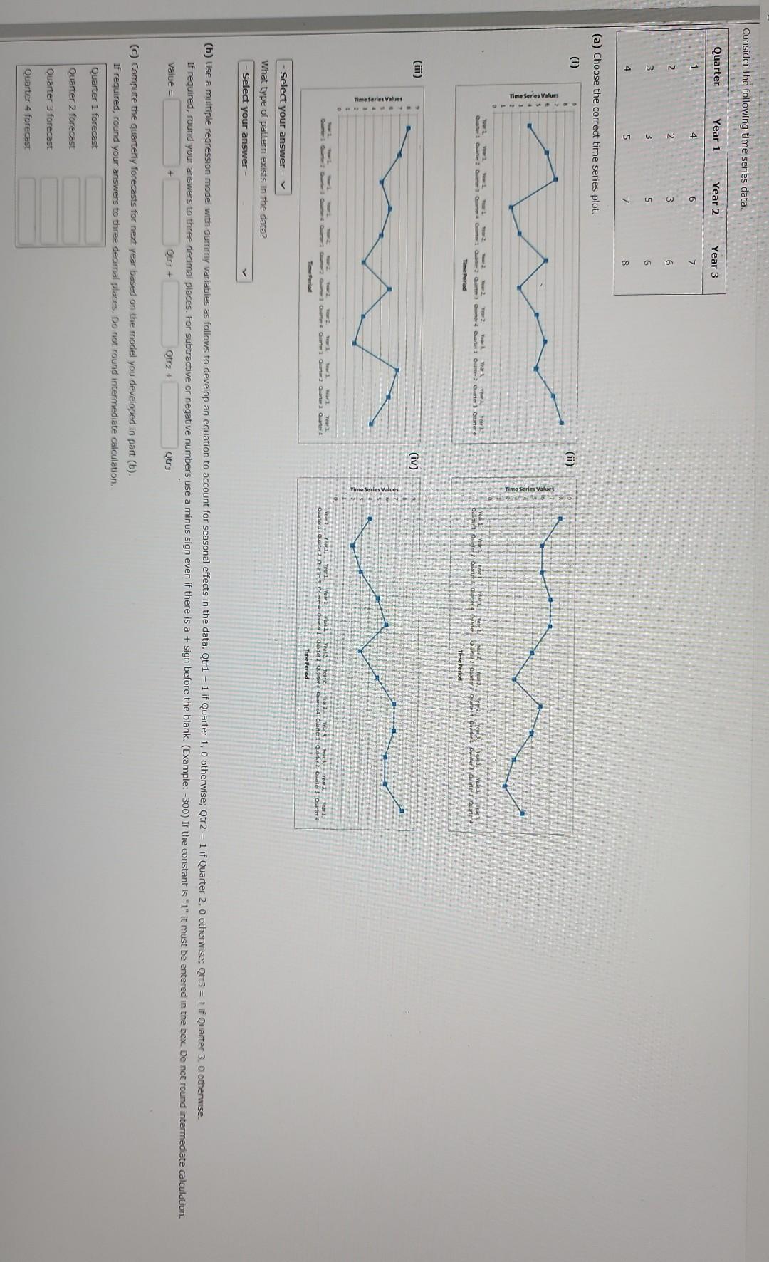 Solved Consider The Following Time Series Data. Quarter Year | Chegg.com