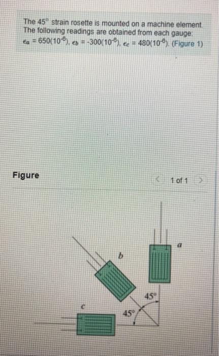 Solved The 45° strain rosette is mounted on a machine | Chegg.com