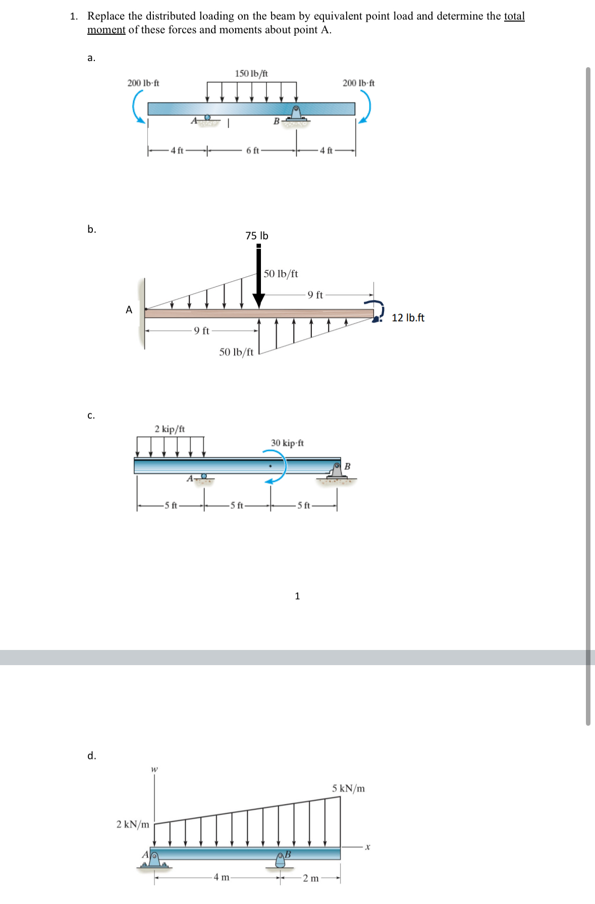 Solved Replace the distributed loading on the beam by | Chegg.com