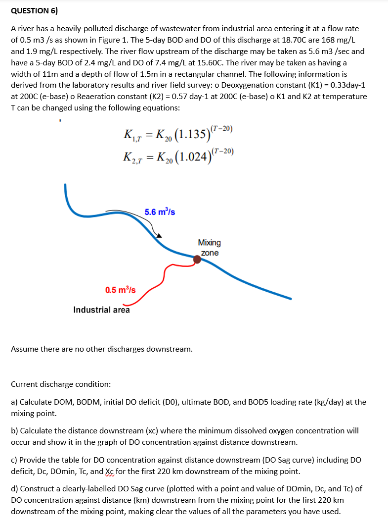 QUESTION 6)A river has a heavilypolluted discharge