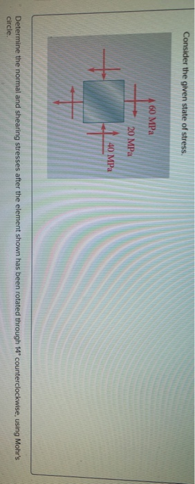 Solved Consider the given state of stress. 60 MPa 20 MPa 40 | Chegg.com