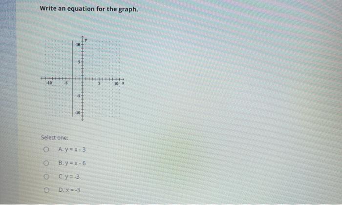 Solved Write An Equation For The Graph 10 C 10 10 Chegg Com