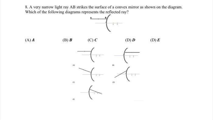Solved 8. A very narrow light ray AB strikes the surface of | Chegg.com
