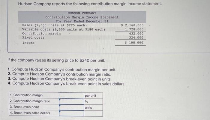 Solved Hudson Company Reports The Following Contribution | Chegg.com