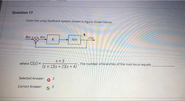 Solved Question 17 Given The Unity Feedback System Shown In | Chegg.com