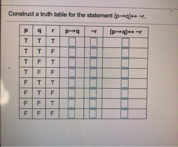 Construct A Truth Table For The Statement P 9 Chegg Com