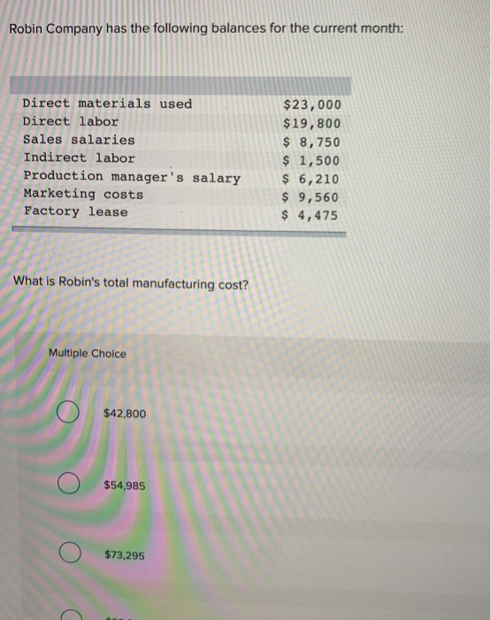 Solved Robin Company Has The Following Balances For The Chegg