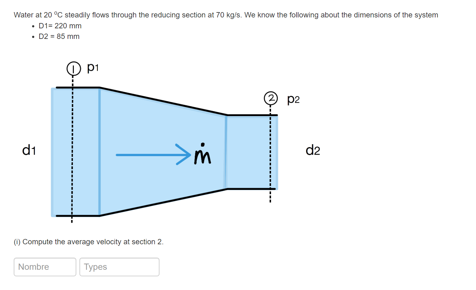 Solved Water at 20 ﻿oC steadily flows through the reducing | Chegg.com