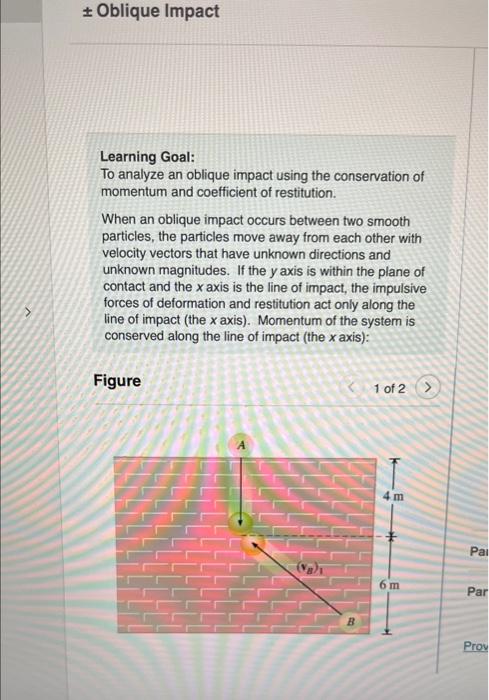 Solved + Oblique Impact Learning Goal: To Analyze An Oblique | Chegg.com