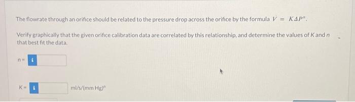 Solved The flowrate through an orifice should be related to | Chegg.com