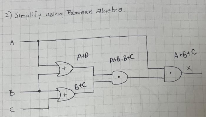 Solved 2) Simplify using Boolean algebra. | Chegg.com