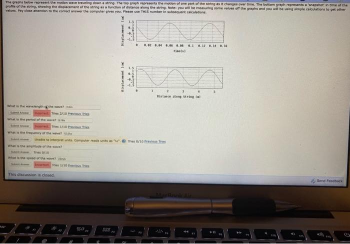 Solved murphe The graphs below represent the motion wave | Chegg.com