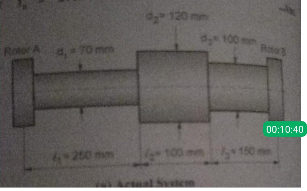 Solved direction and rotor 3 rotates in opposite direction,